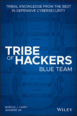 Tribe of Hackers Blue Team: Tribal Knowledge from the Best in Defensive Cybersecurity